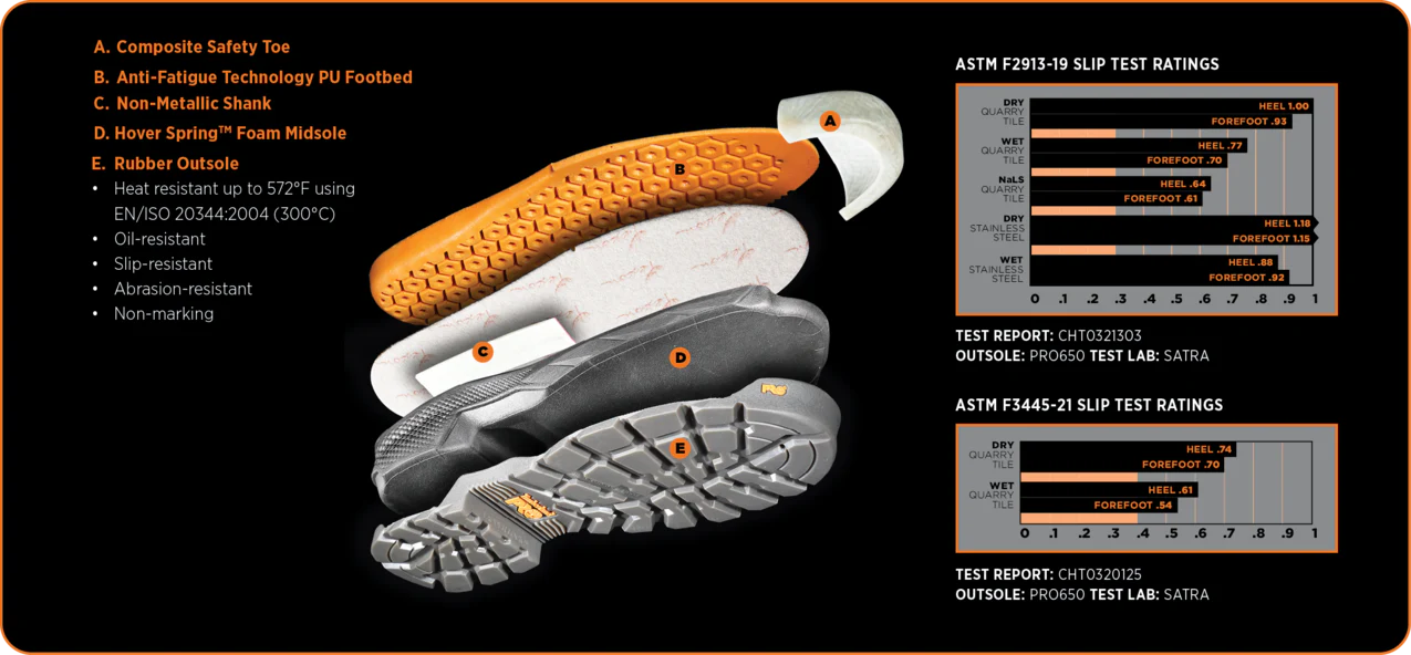 Mens 8IN TITAN EV CT WP 214-Brown | Timberland PRO TB1A5U4Y - Image 6